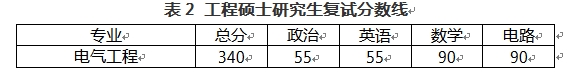 [T~_D4FPF3}E(@H0U%]}$CG.jpg